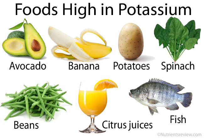 high potassium food