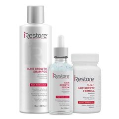 irestore bundle