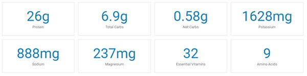 Nutritional Details