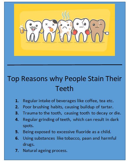 Teeth Strains
