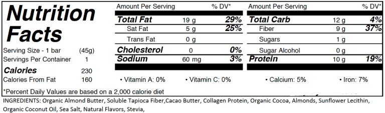 Perfect Keto Bar Nutrition Facts